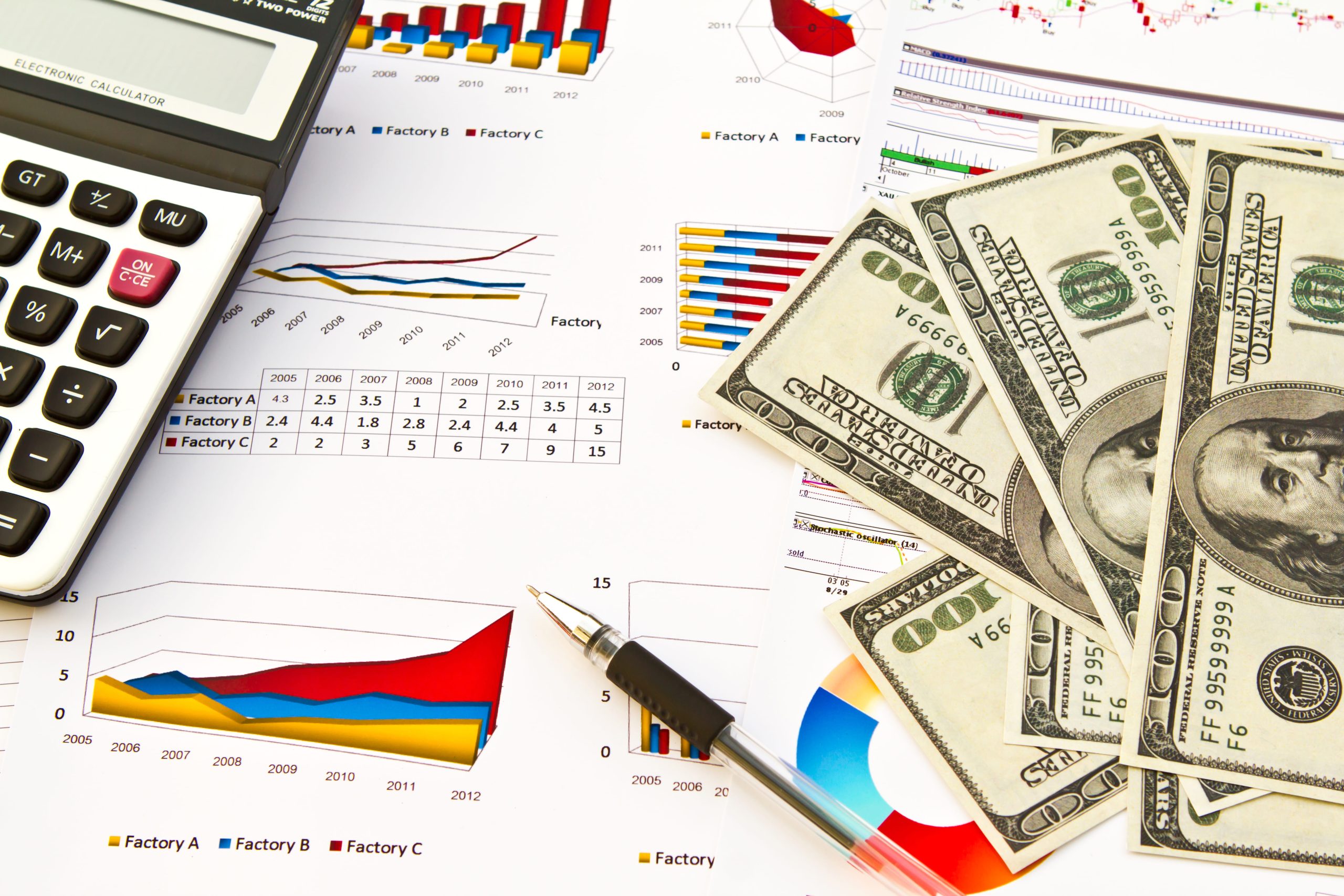 Financial charts, calculator, pen, and cash representing economic analysis.