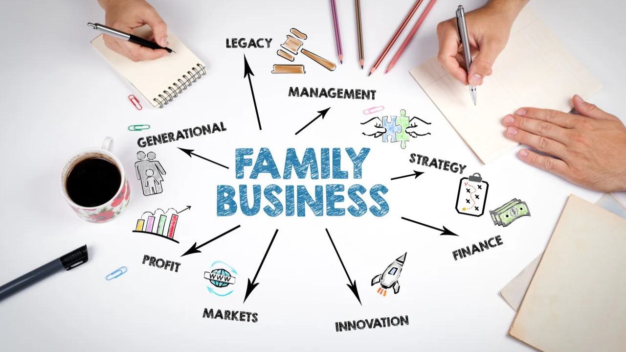 family business planning succession