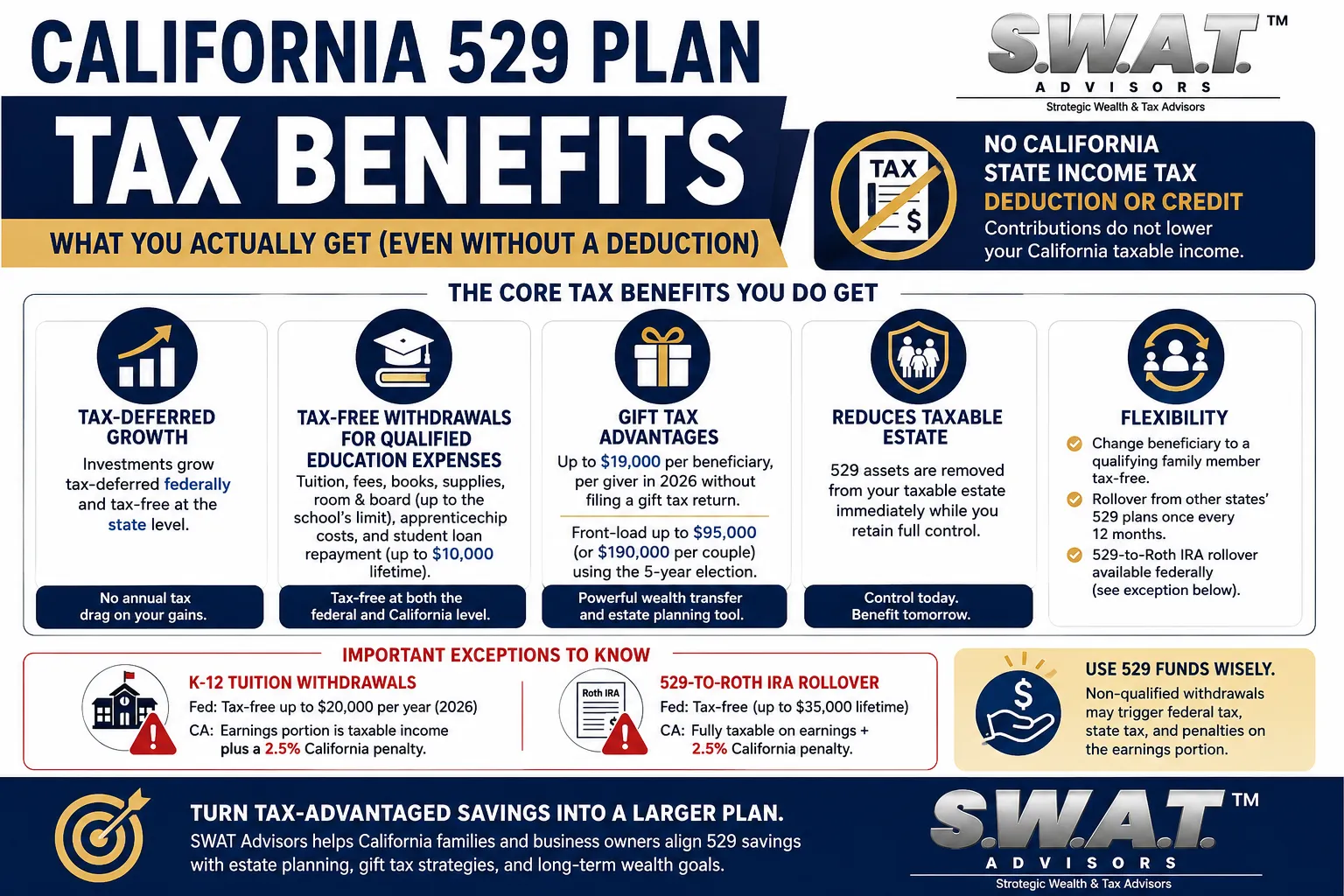 california 529 plan tax benefits-img