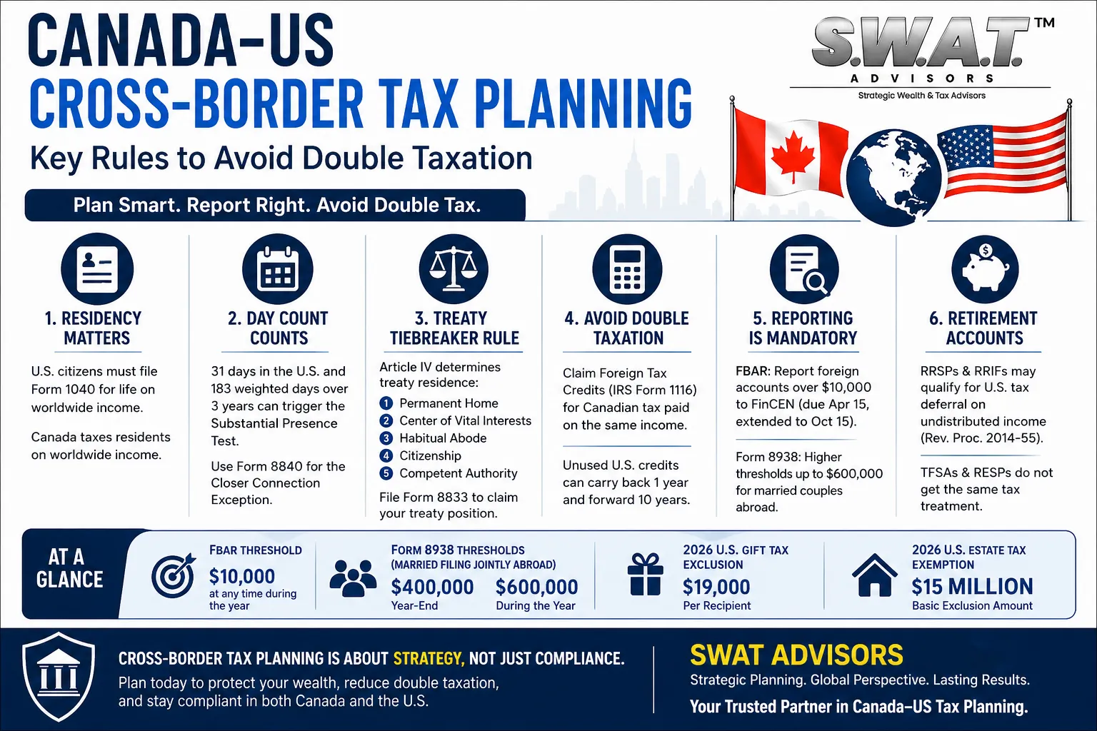 cross border tax planning