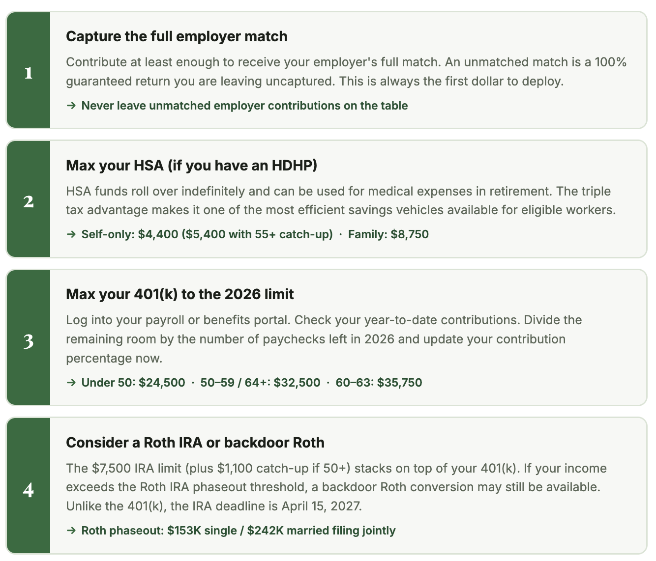 401k contribution limits 2026