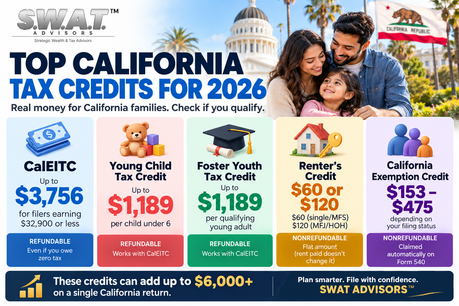 california earned income tax credit
